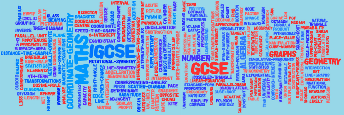 all important IGCSE and GCSE maths keywords necessary for your IGCSE GCSE exam paper