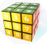 what are square and cube numbers